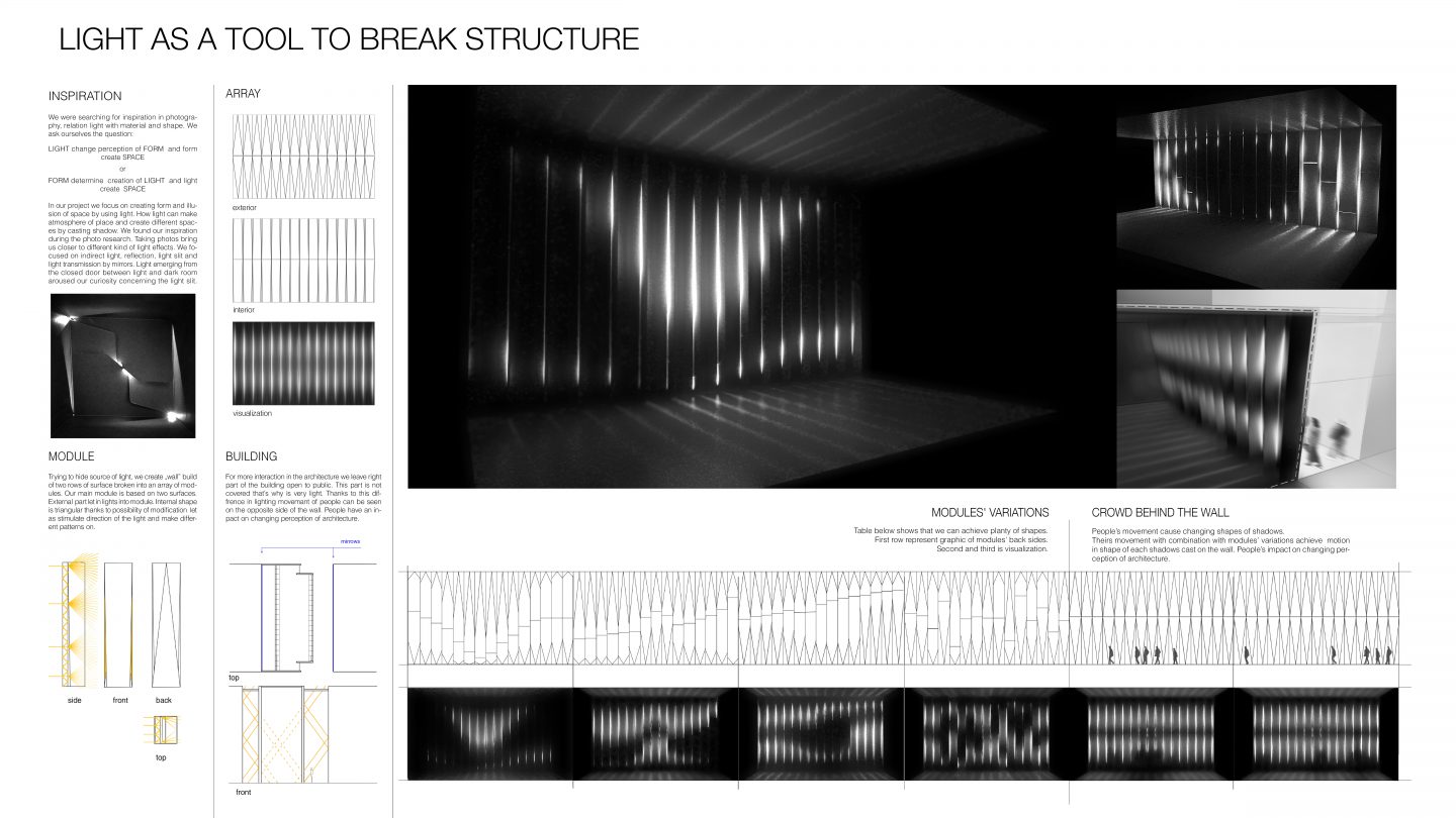 2010 Constellation of light field Daylight and Architecture