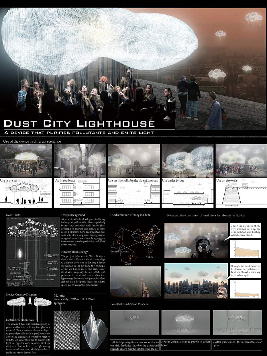 Dust City LIGHTHOUSE