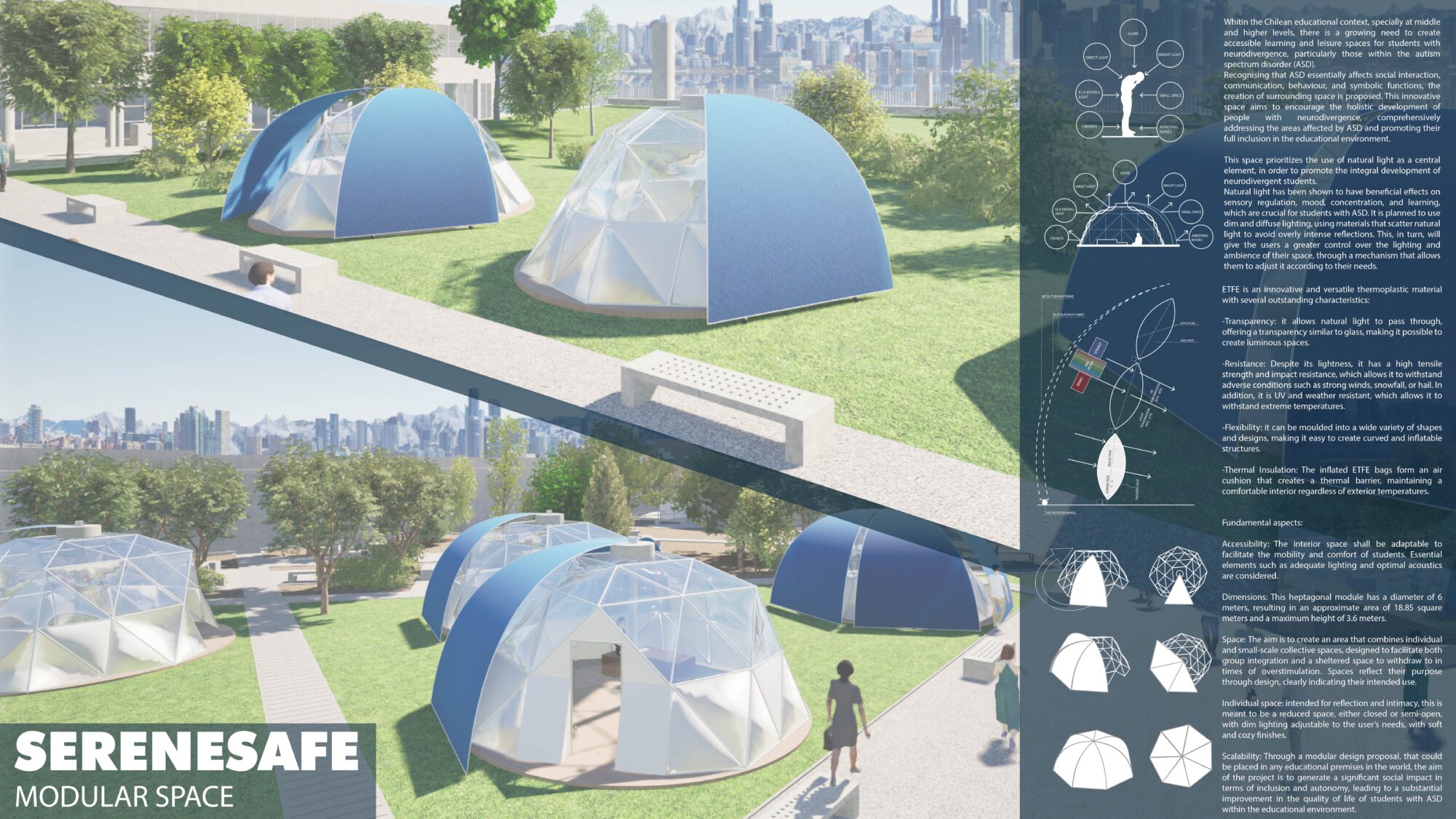2024 SereneSafe Modular Space Daylight and Architecture