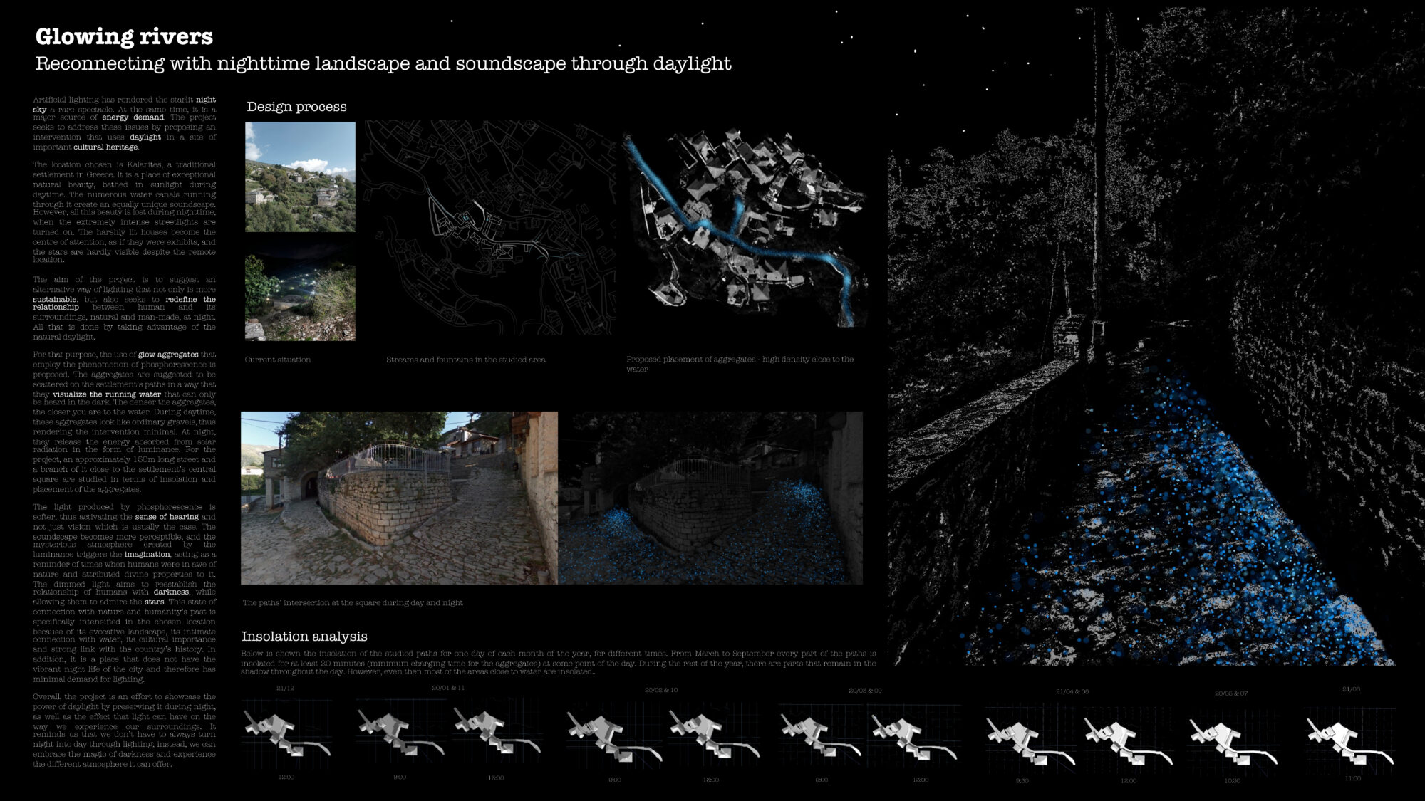 Daylighting Rivers Project 2024 – Glowing rivers – Daylight and Architecture