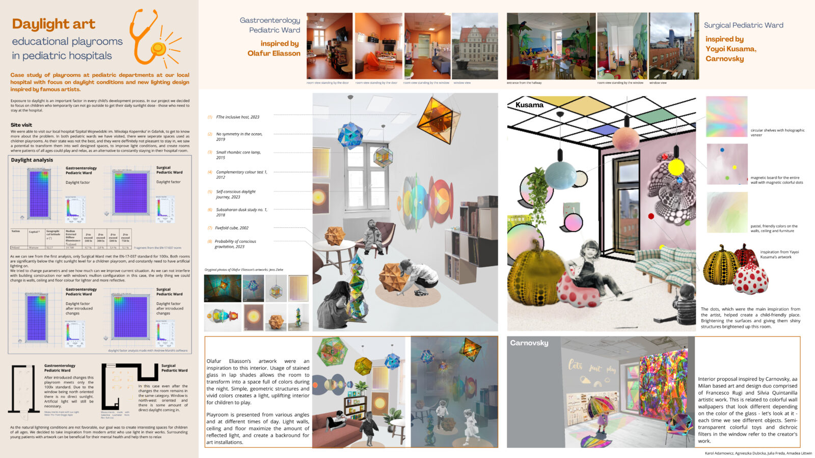 2024 daylight art educational playrooms in pediatric hospitals