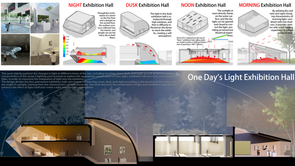 2024 – One Day’s Light Exhibition Hall – Daylight and Architecture