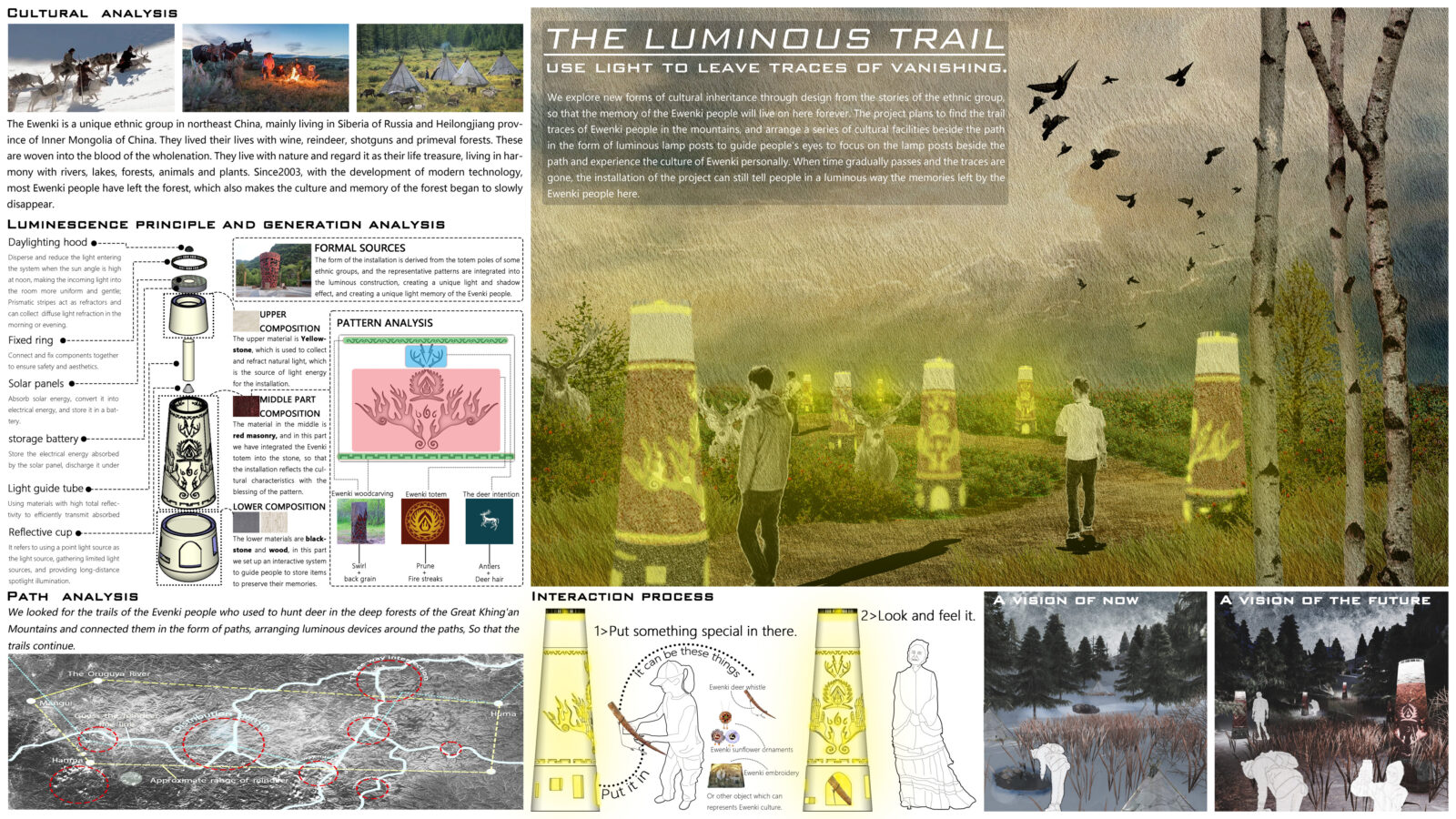 2024 – The Luminous Trail – Daylight and Architecture