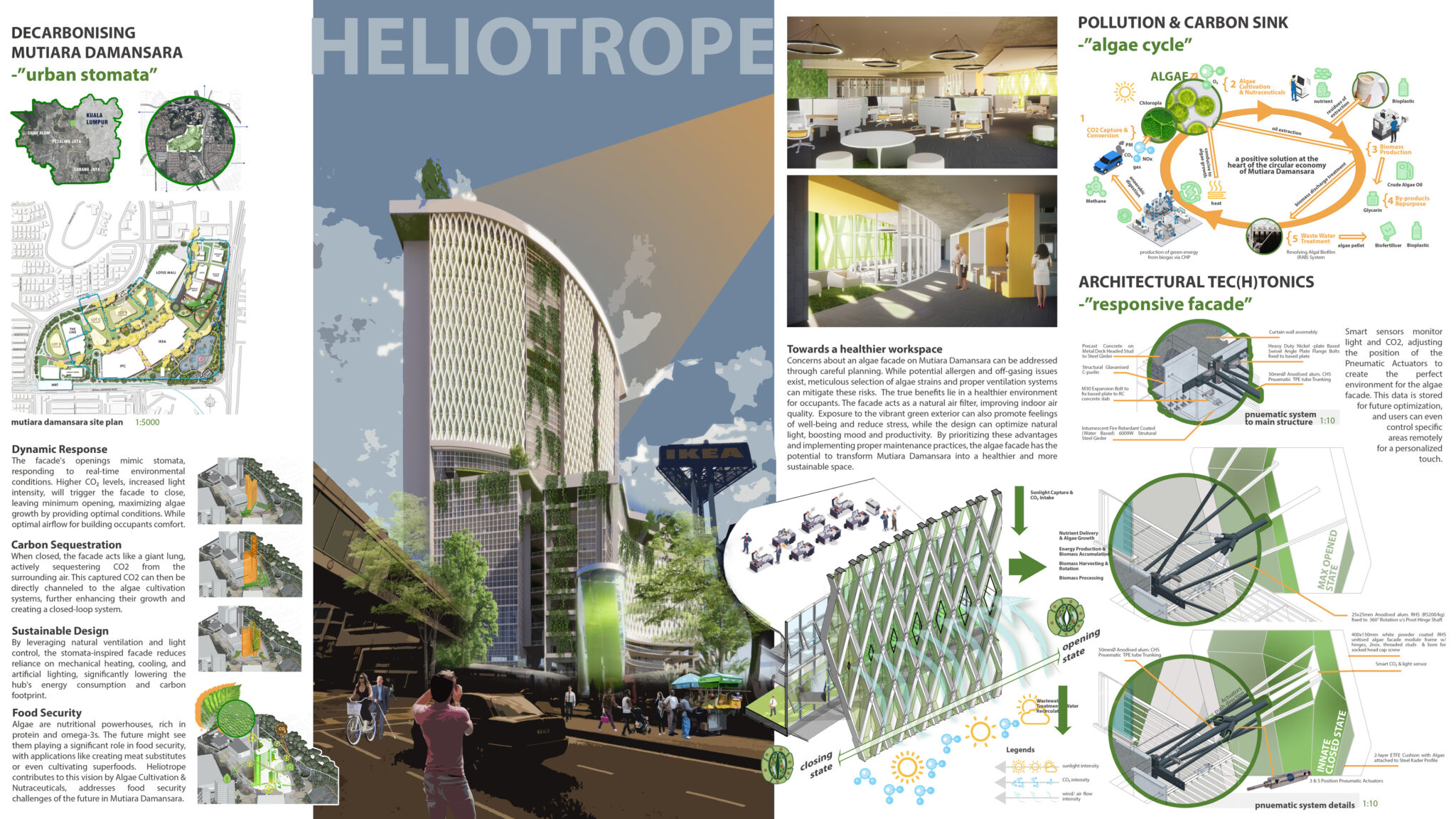 2024 – HELIOTROPE – Daylight and Architecture